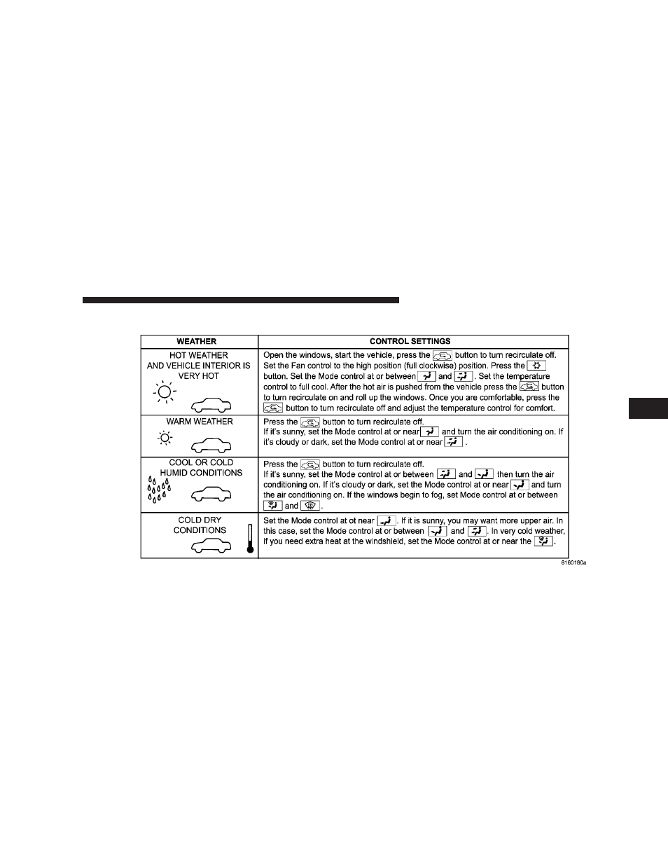 Chrysler 2008 Sebring Convertible User Manual | Page 245 / 454