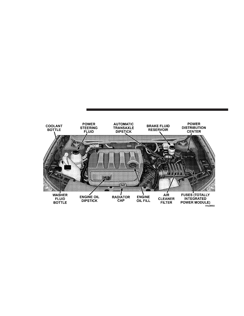 4l engine compartment | Chrysler 2008 Sebring Convertible User Manual | Page 354 / 454