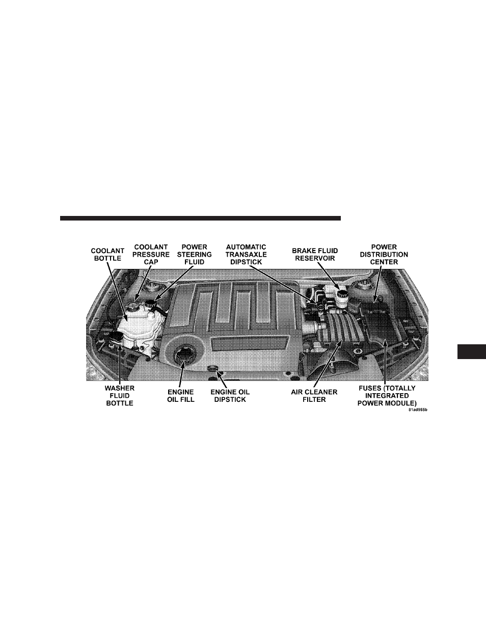 7l engine compartment | Chrysler 2008 Sebring Convertible User Manual | Page 355 / 454