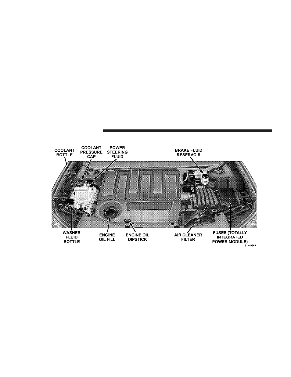 5l engine compartment | Chrysler 2008 Sebring Convertible User Manual | Page 356 / 454