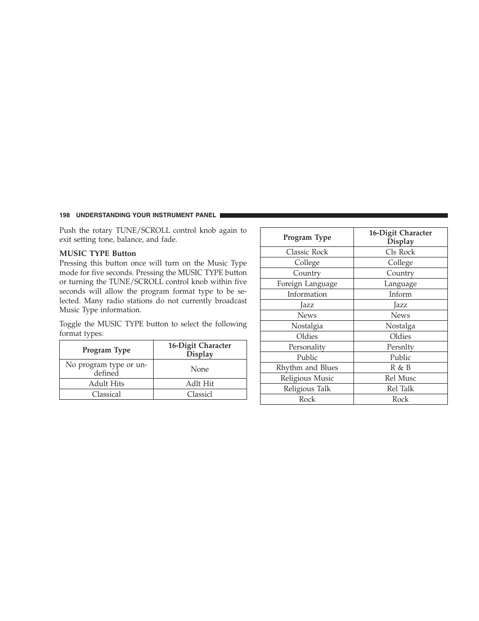 Chrysler 2008 Sebring Sedan User Manual | Page 200 / 494