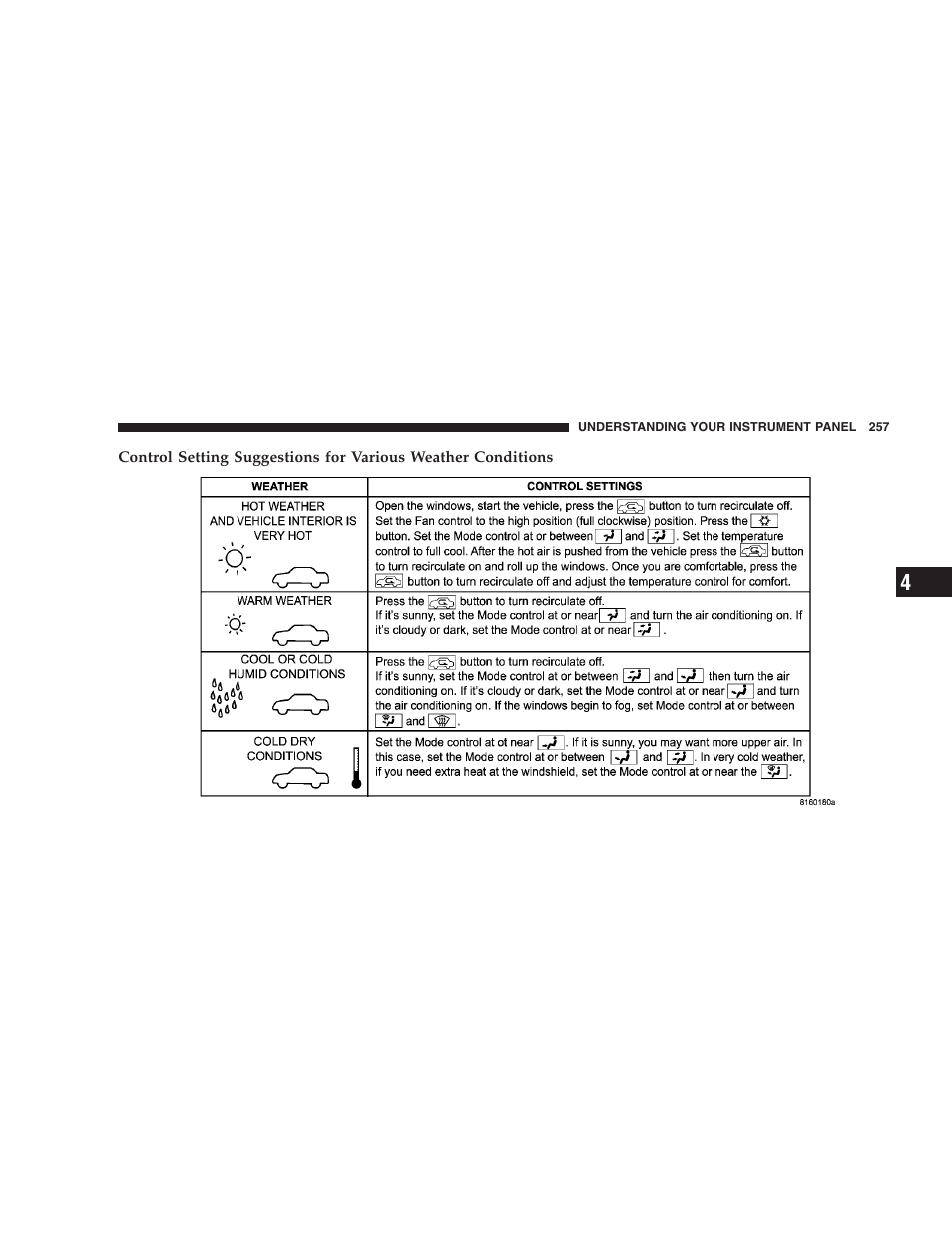 Chrysler 2008 Sebring Sedan User Manual | Page 259 / 494