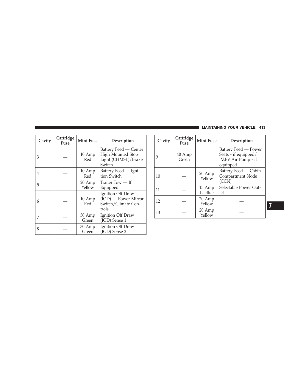 Chrysler 2008 Sebring Sedan User Manual | Page 415 / 494