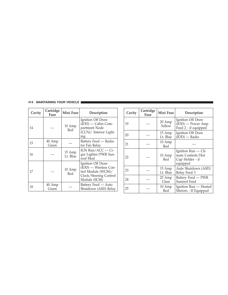 Chrysler 2008 Sebring Sedan User Manual | Page 416 / 494