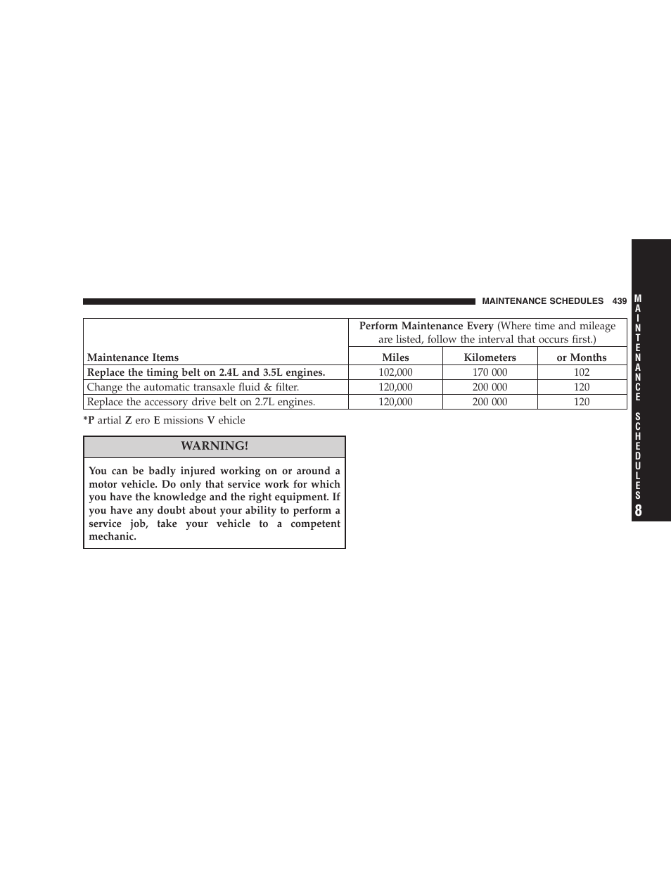 Chrysler 2008 Sebring Sedan User Manual | Page 441 / 494