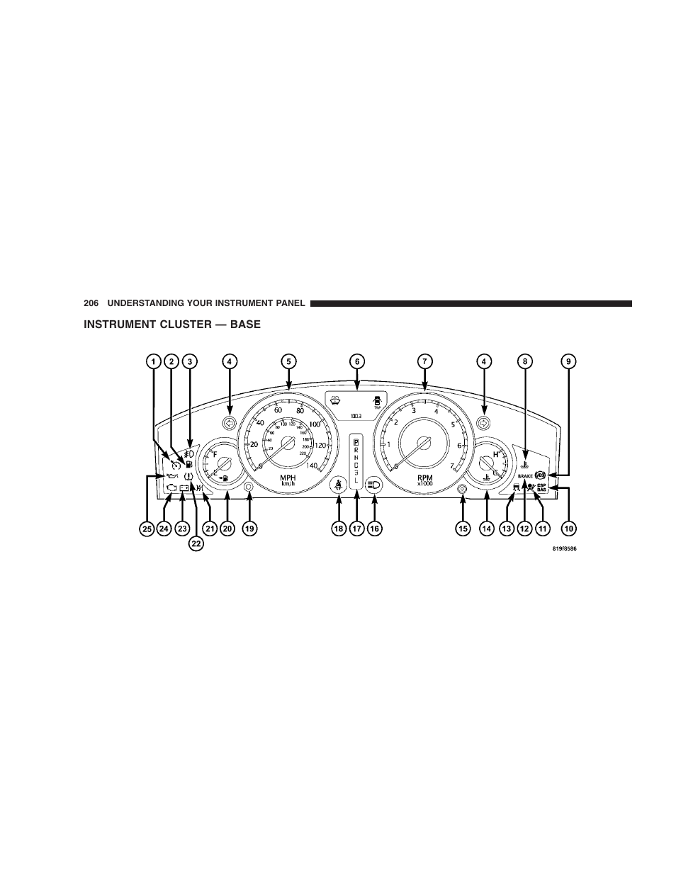 Instrument cluster - base, Instrument cluster — base | Chrysler 2009 300 - Owner Manual User Manual | Page 208 / 526