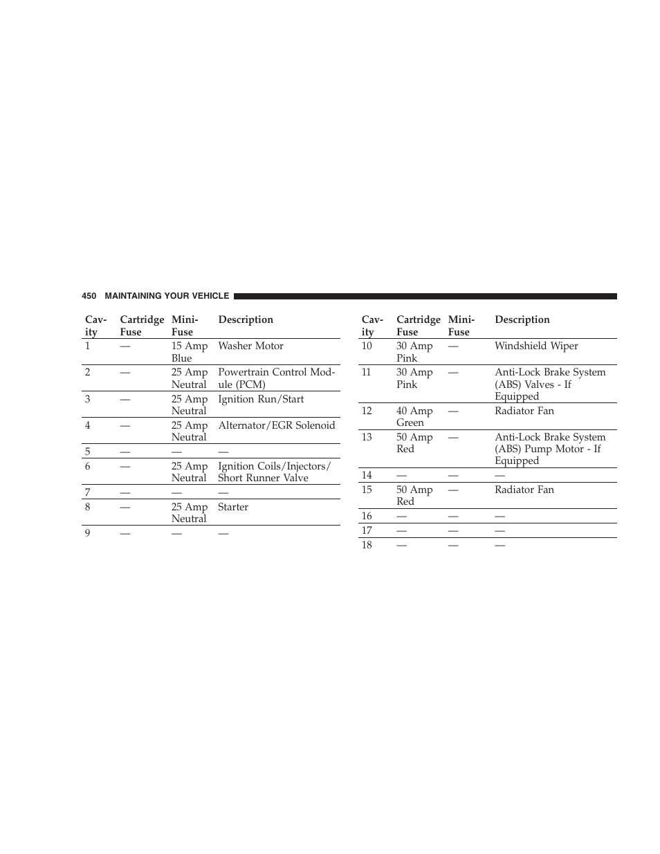 Chrysler 2009 300 - Owner Manual User Manual | Page 452 / 526