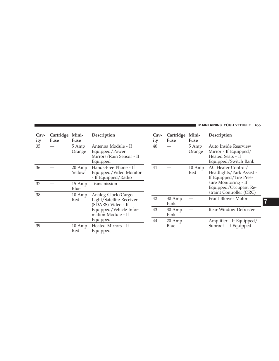 Chrysler 2009 300 - Owner Manual User Manual | Page 457 / 526