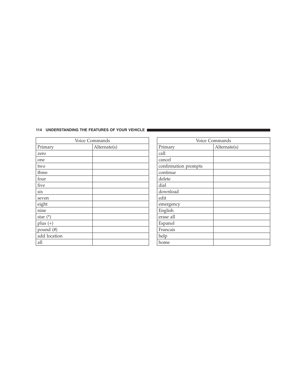 Chrysler 2009 300 SRT User Manual | Page 116 / 493