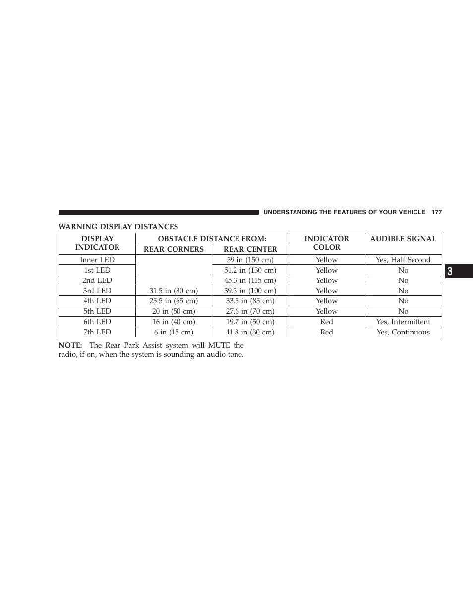 Chrysler 2009 300 SRT User Manual | Page 179 / 493