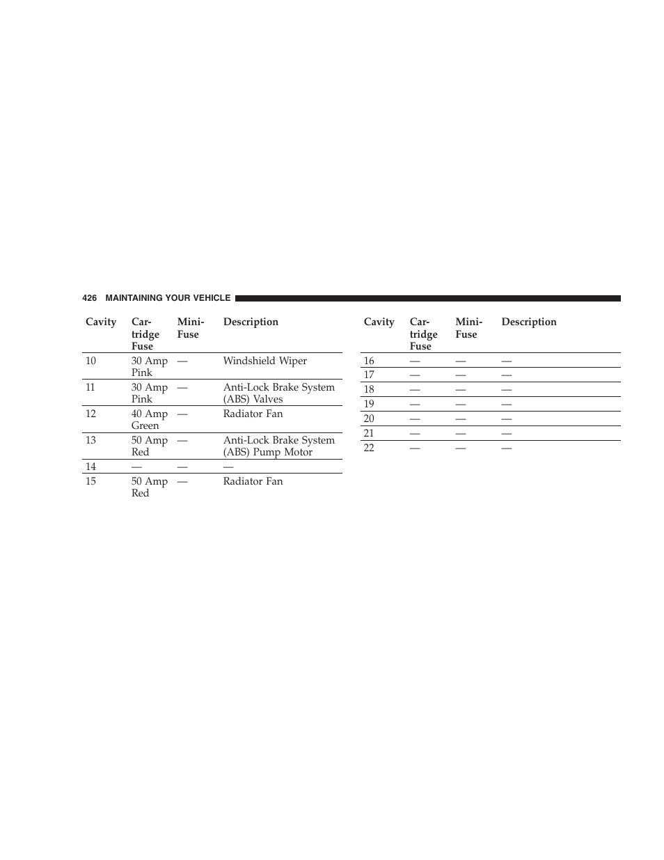 Chrysler 2009 300 SRT User Manual | Page 428 / 493