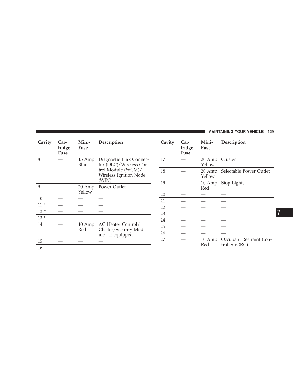Chrysler 2009 300 SRT User Manual | Page 431 / 493