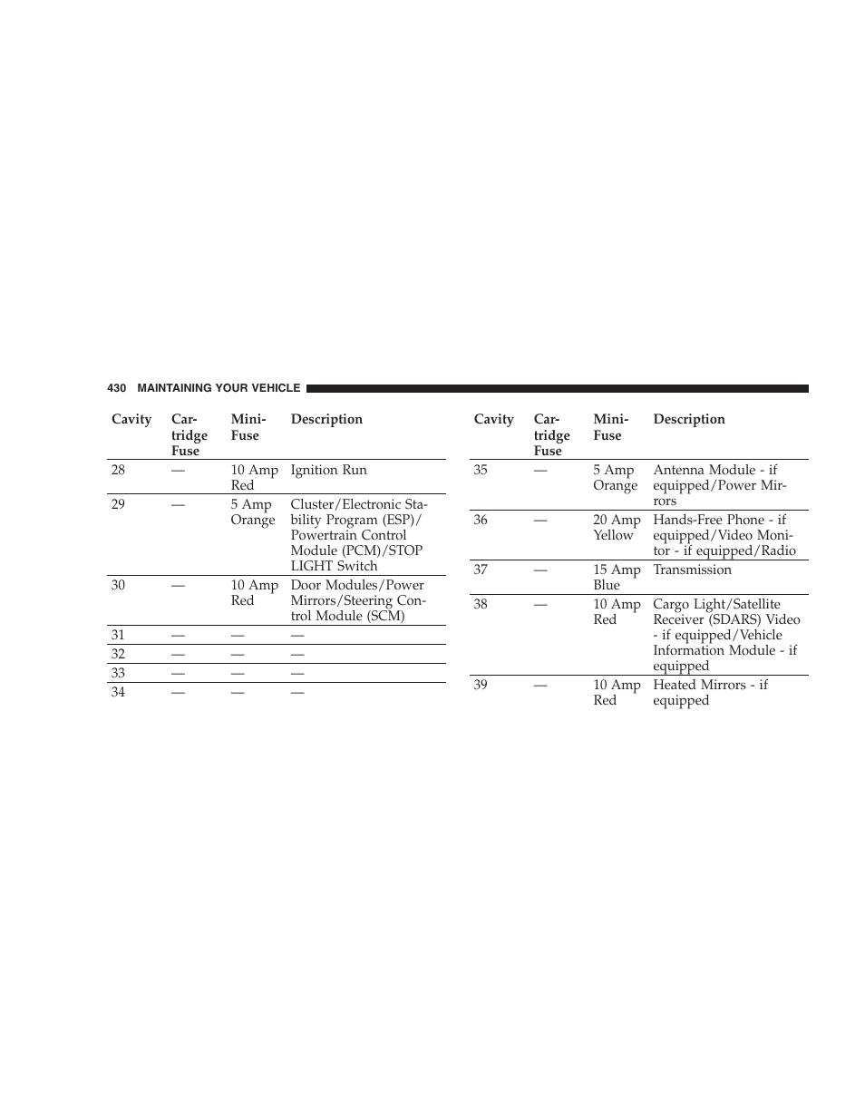 Chrysler 2009 300 SRT User Manual | Page 432 / 493