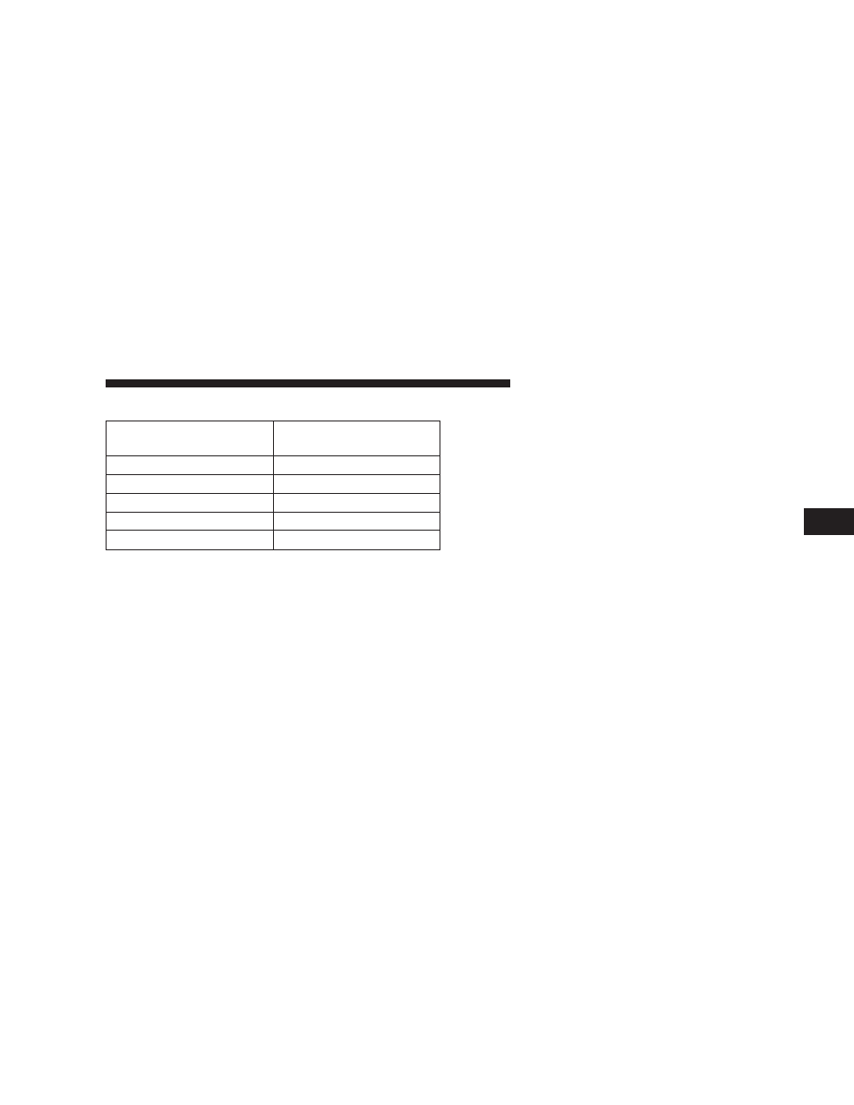 Front unit to rear unit chart, Operating tips | Chrysler 2009 Aspen - Owner Manual User Manual | Page 269 / 481