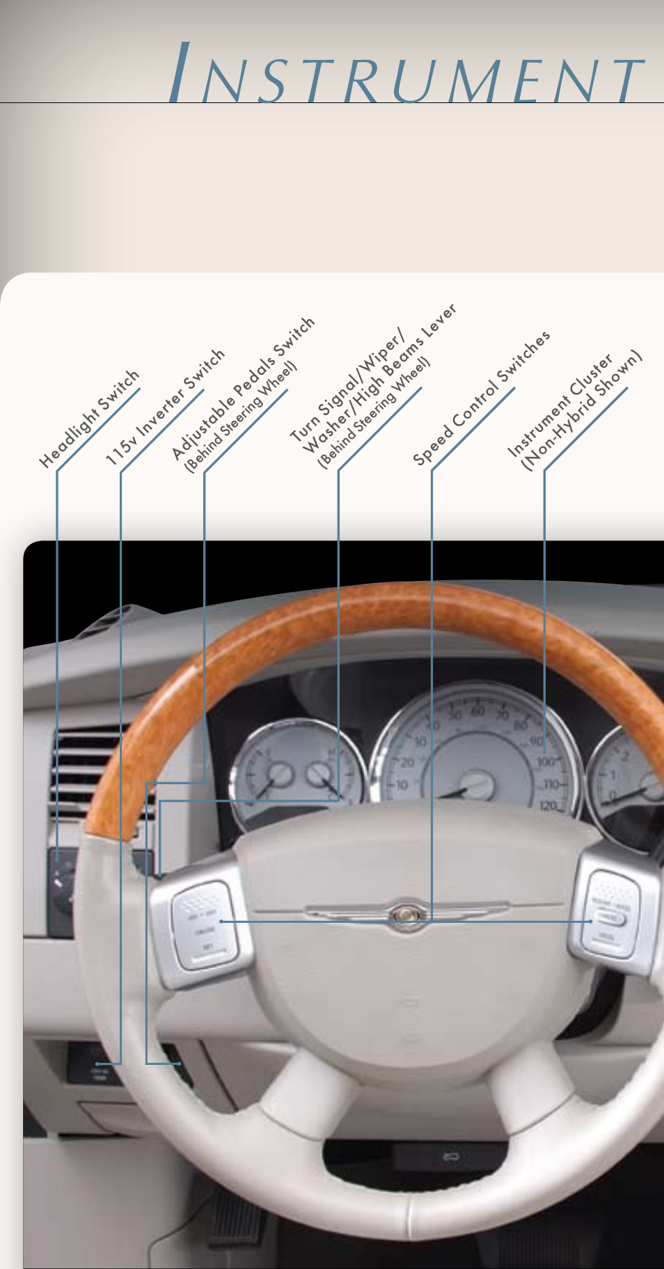 A n e l | Chrysler 2009 Aspen - Quick Reference Guide User Manual | Page 2 / 12