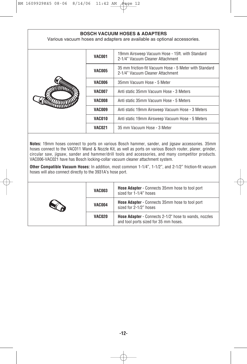 Bosch 3931A User Manual | Page 12 / 40