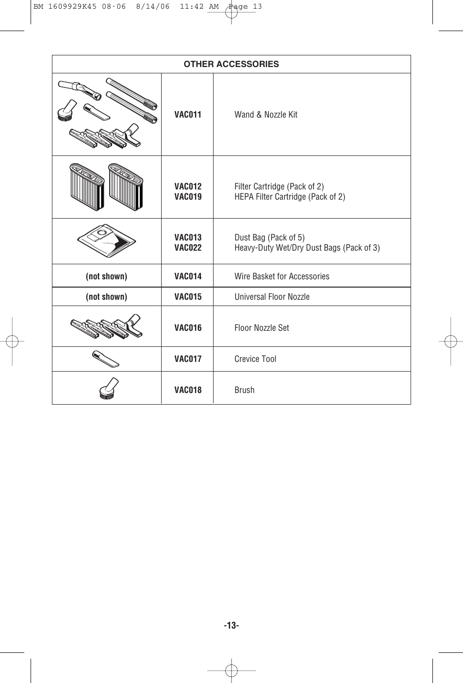 Bosch 3931A User Manual | Page 13 / 40