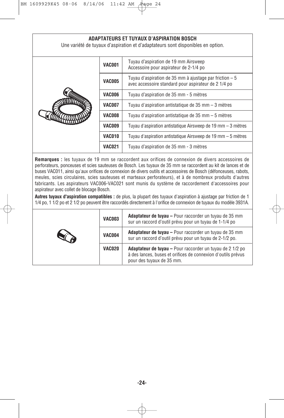 Bosch 3931A User Manual | Page 24 / 40