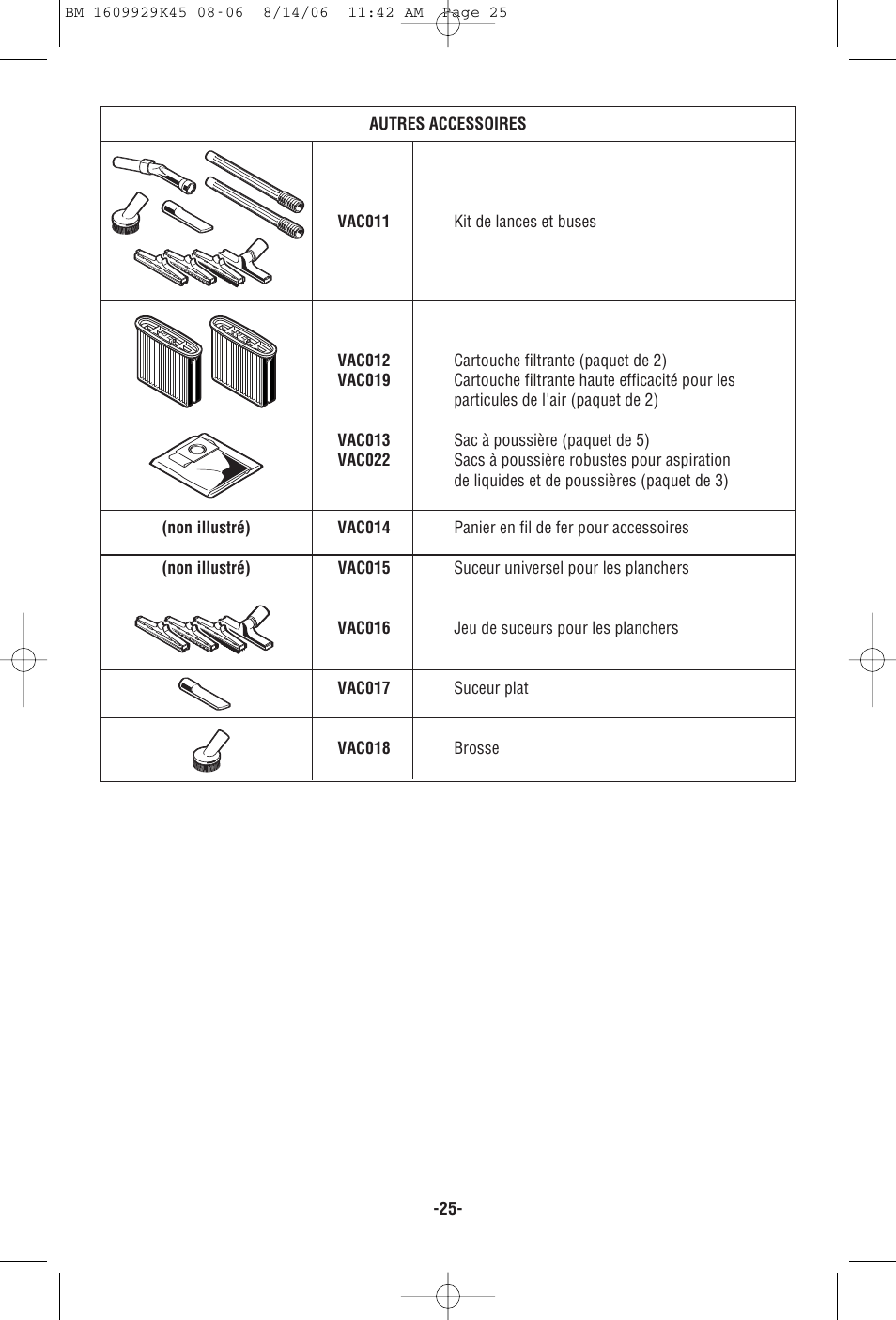 Bosch 3931A User Manual | Page 25 / 40