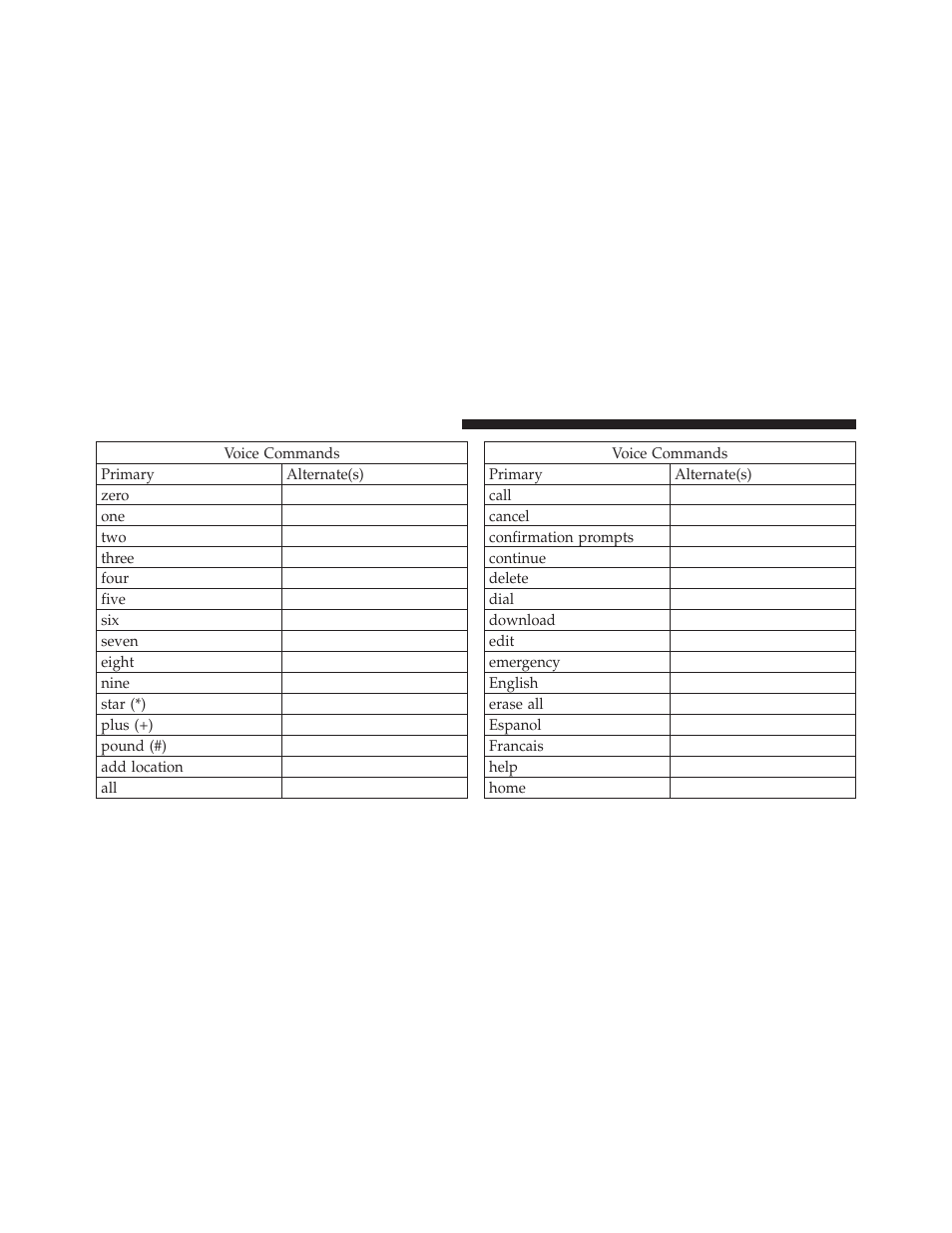 Chrysler 2009 PT Cruiser - Owner Manual User Manual | Page 110 / 410