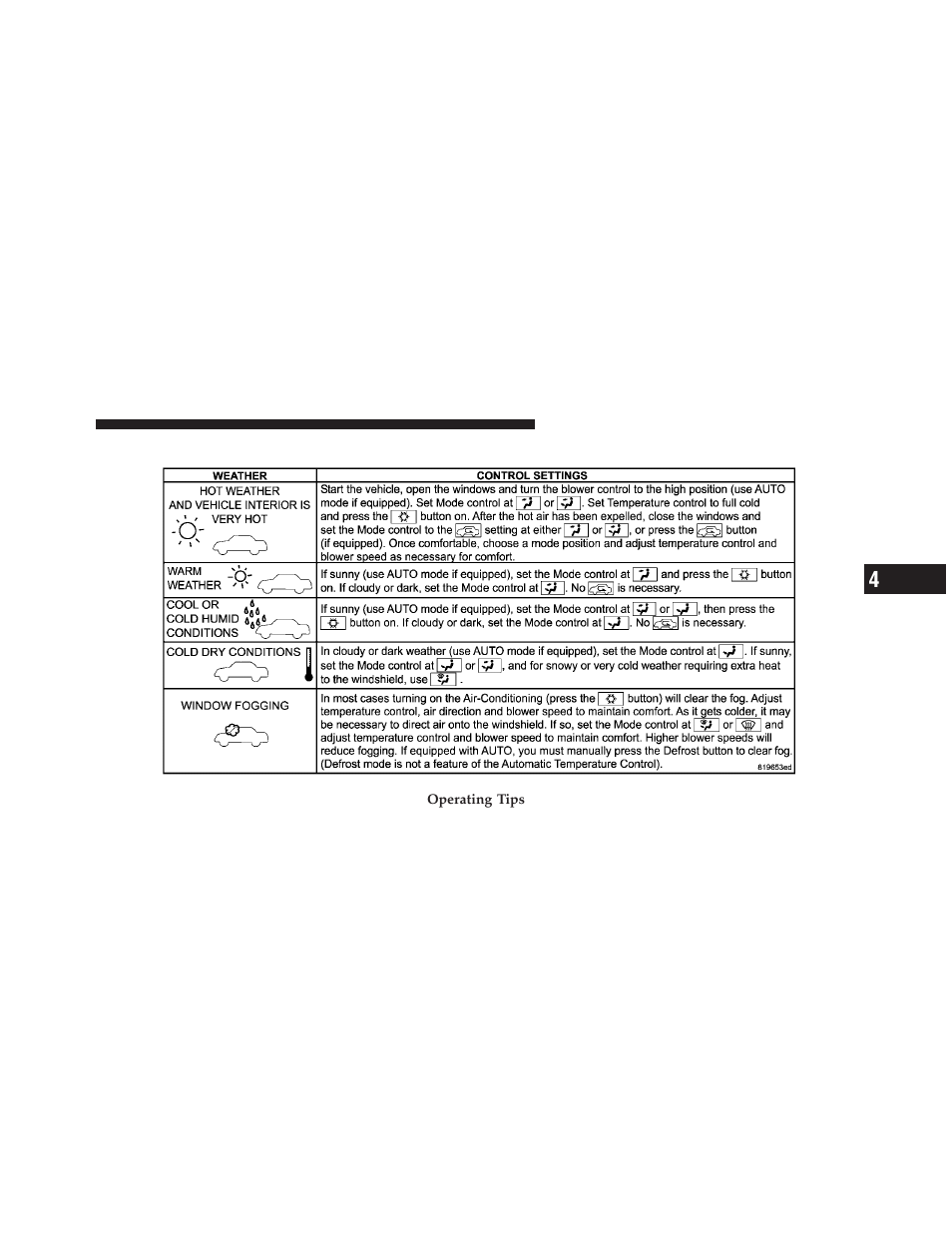 Operating tips | Chrysler 2009 PT Cruiser - Owner Manual User Manual | Page 221 / 410