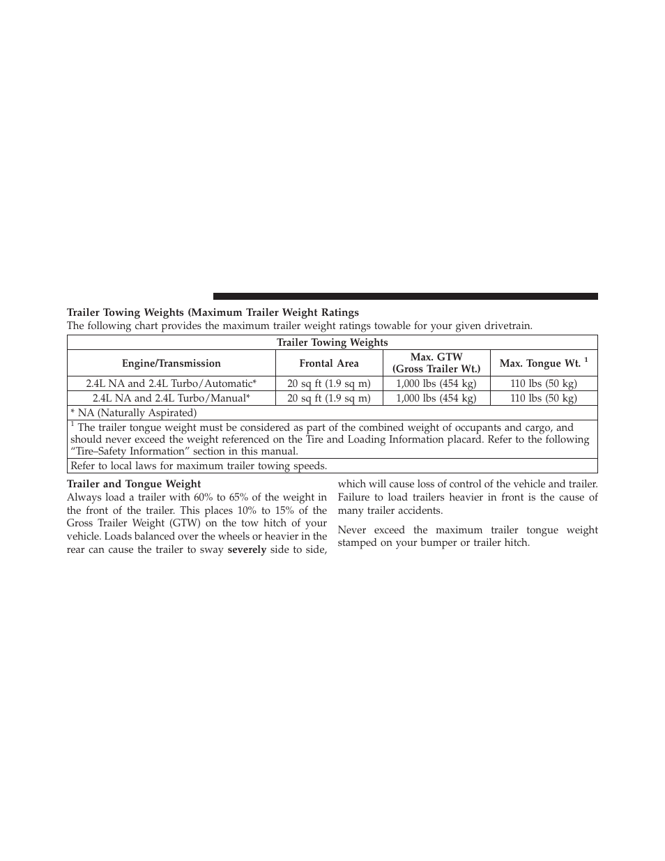 Chrysler 2009 PT Cruiser - Owner Manual User Manual | Page 284 / 410