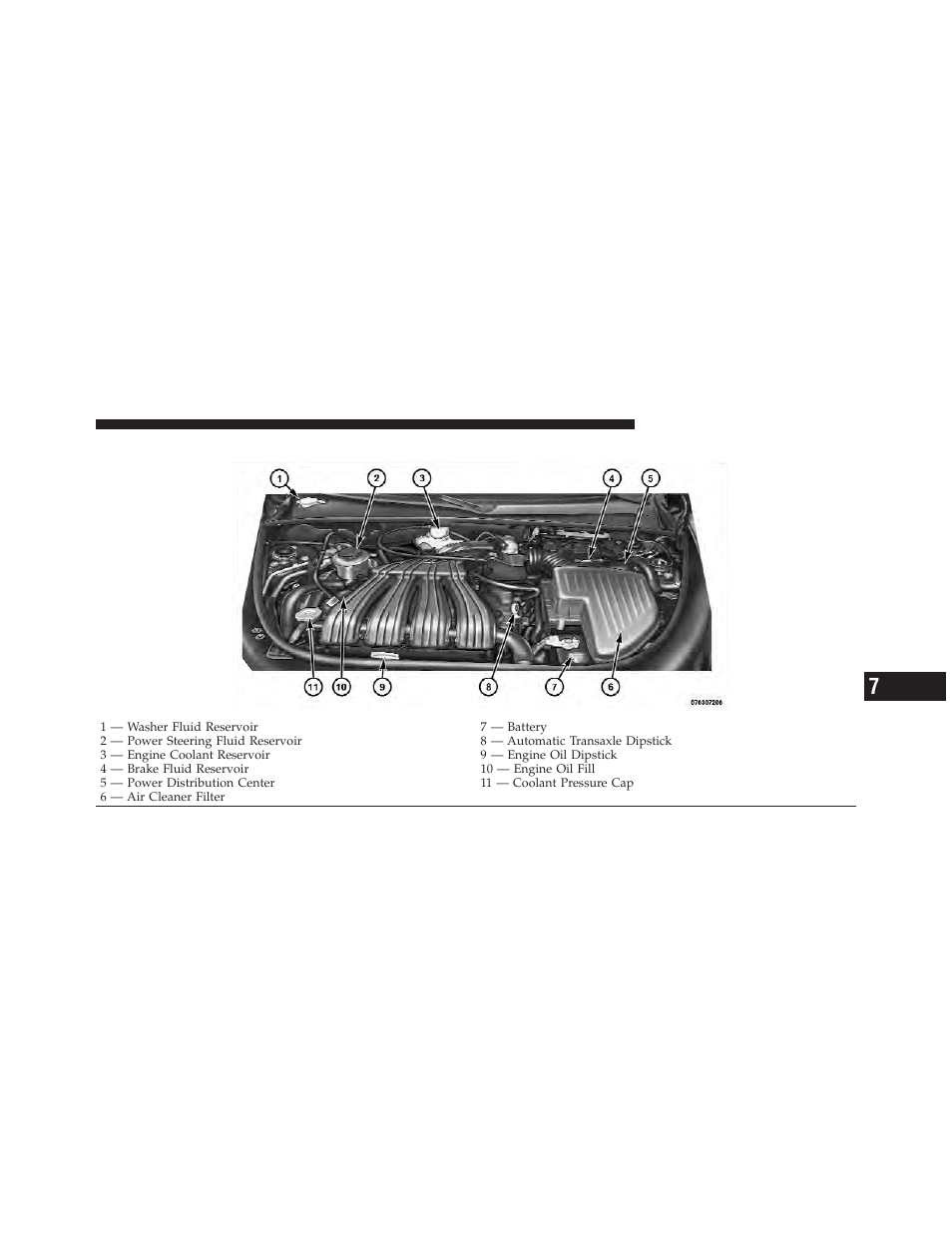 Engine compartment - 2.4l | Chrysler 2009 PT Cruiser - Owner Manual User Manual | Page 309 / 410