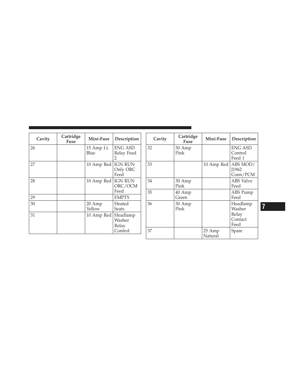 Chrysler 2009 PT Cruiser - Owner Manual User Manual | Page 345 / 410