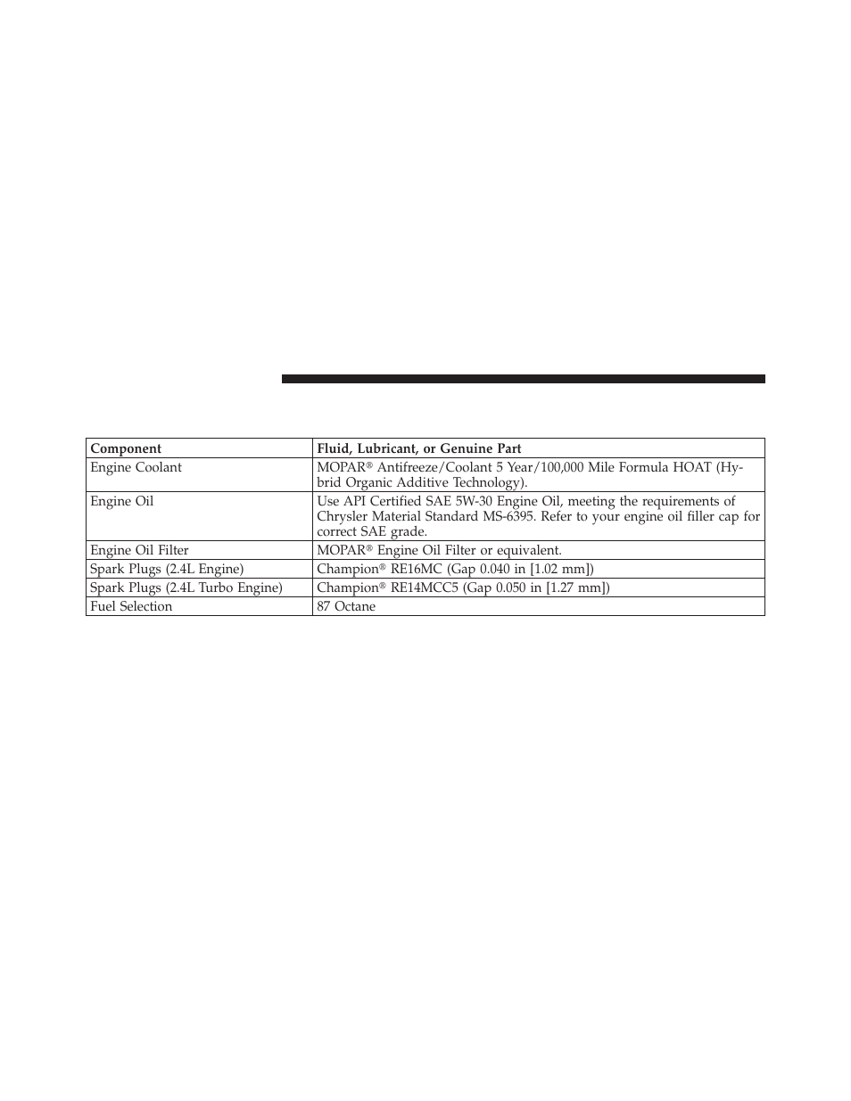 Fluids, lubricants and genuine parts, Engine | Chrysler 2009 PT Cruiser - Owner Manual User Manual | Page 352 / 410
