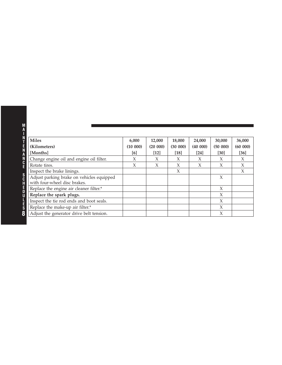 Maintenance schedule a - non-turbocharged | Chrysler 2009 PT Cruiser - Owner Manual User Manual | Page 370 / 410