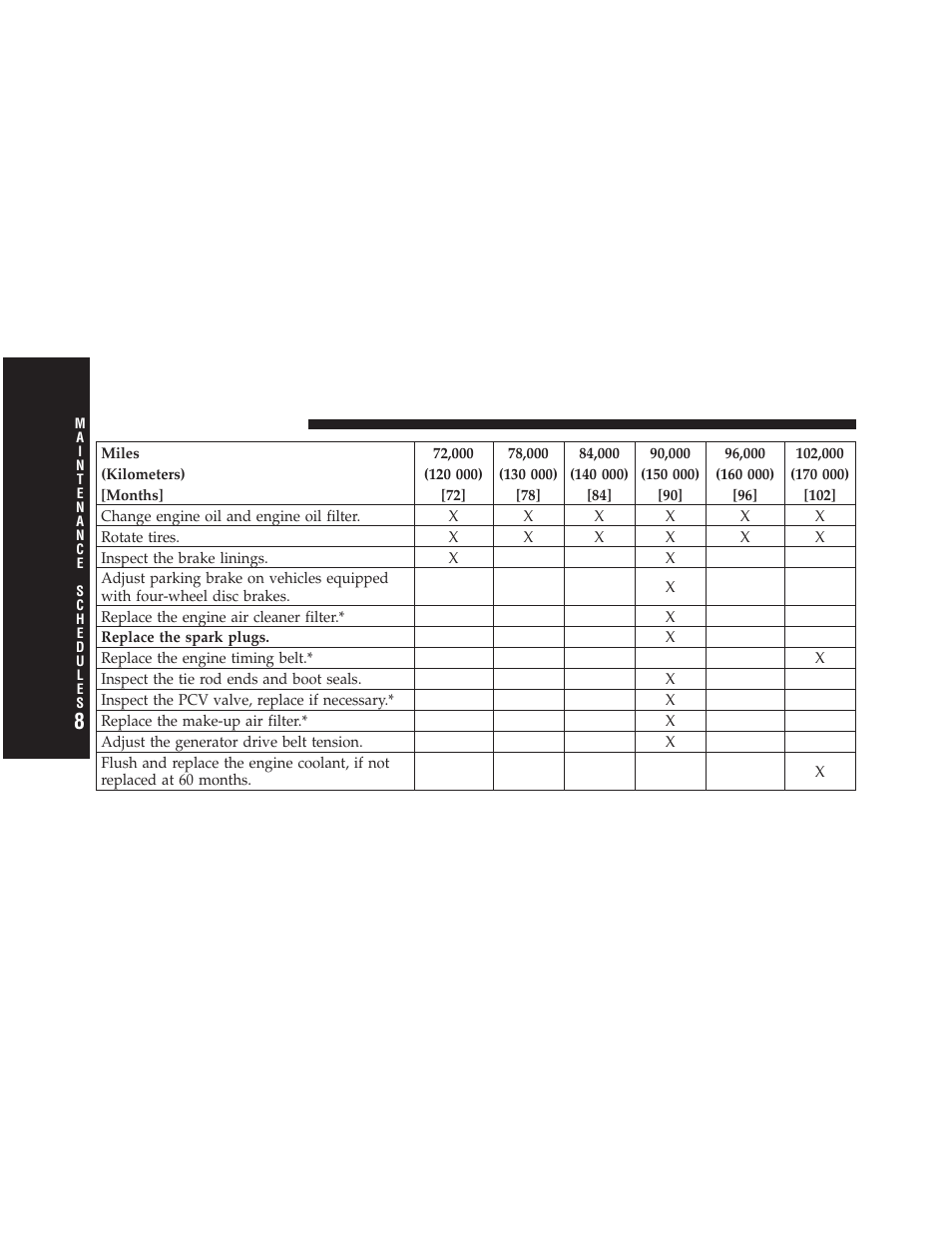 Chrysler 2009 PT Cruiser - Owner Manual User Manual | Page 372 / 410