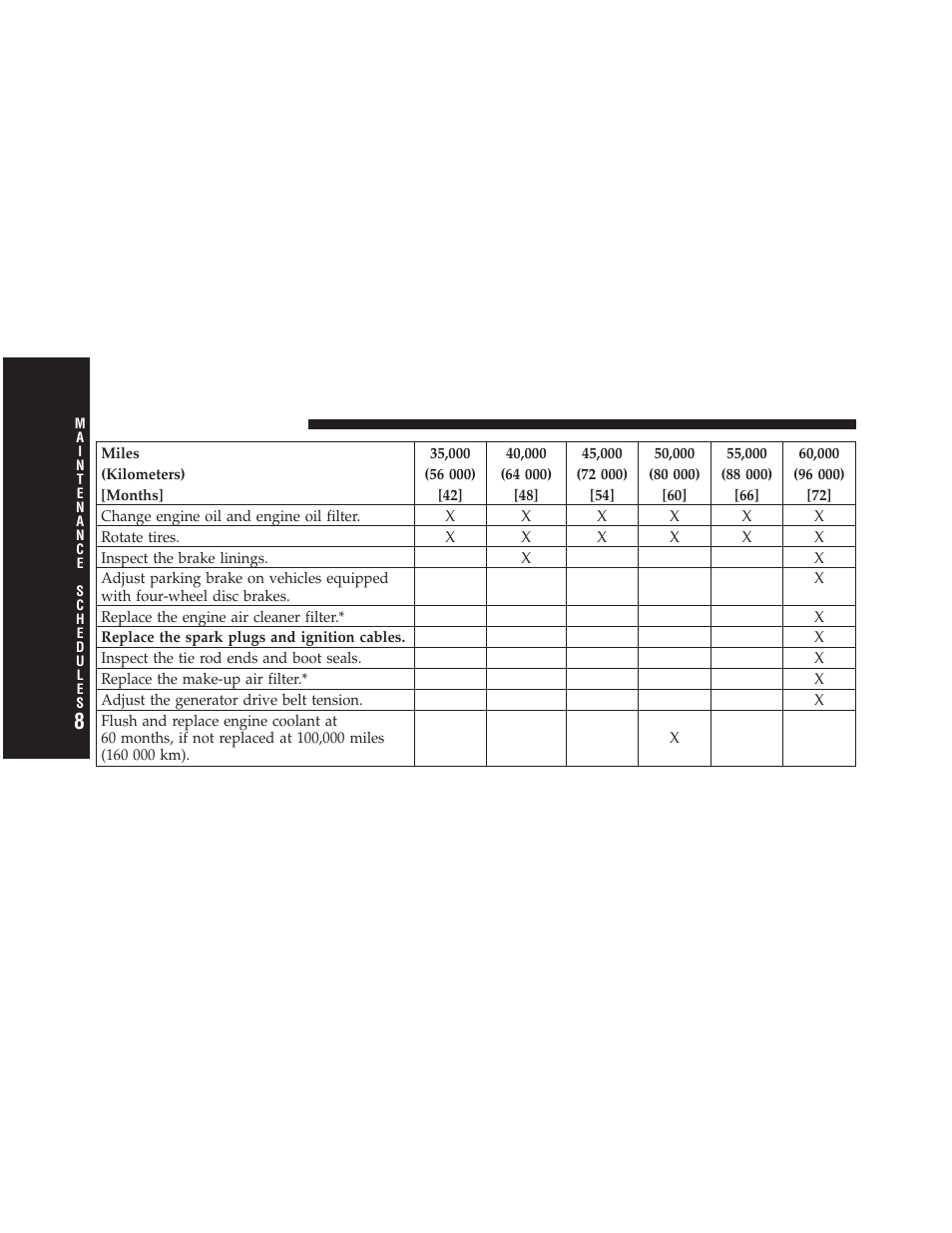 Chrysler 2009 PT Cruiser - Owner Manual User Manual | Page 376 / 410