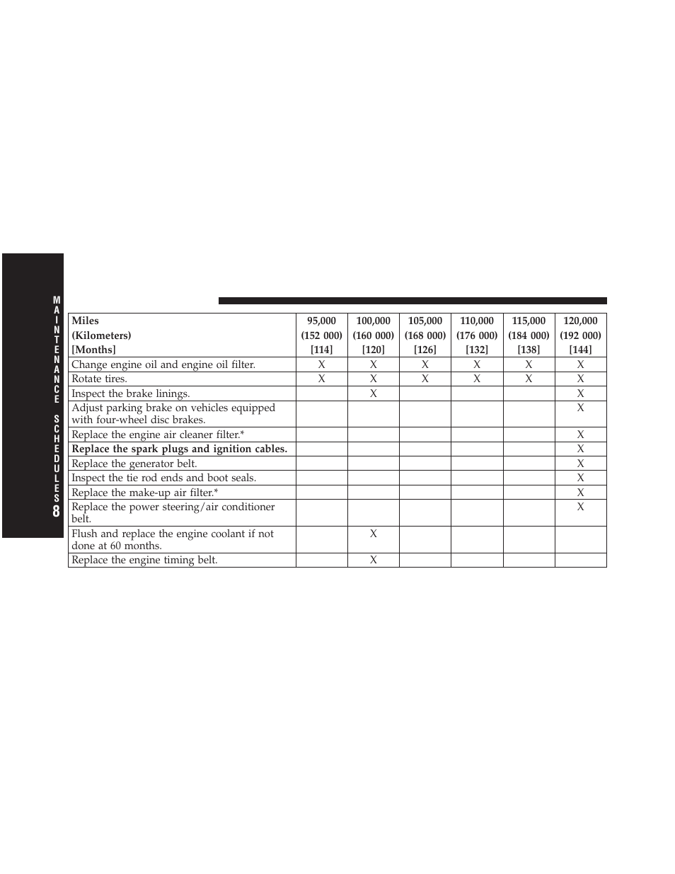 Chrysler 2009 PT Cruiser - Owner Manual User Manual | Page 378 / 410