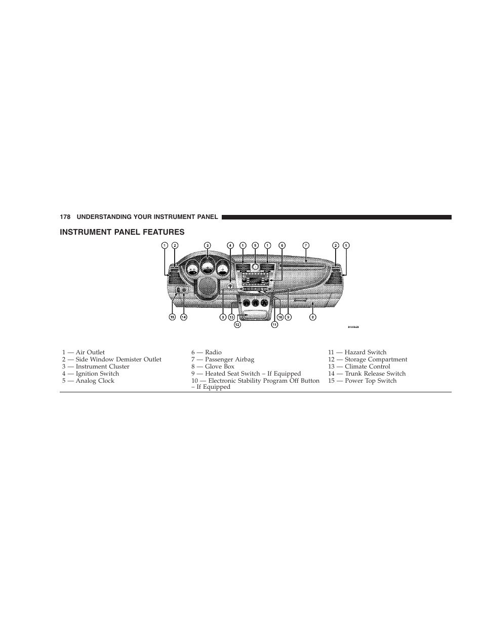 Instrument panel features | Chrysler 2009 Sebring Convertible - Owner Manual User Manual | Page 180 / 475