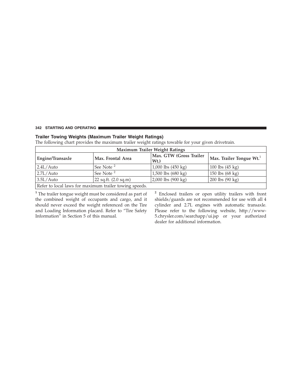 Trailer towing weights (maximum trailer, Weight ratings) | Chrysler 2009 Sebring Convertible - Owner Manual User Manual | Page 344 / 475