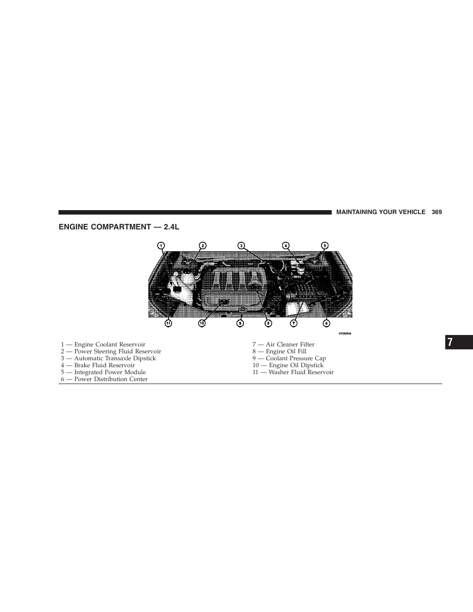 Engine compartment - 2.4l, Engine compartment — 2.4l | Chrysler 2009 Sebring Convertible - Owner Manual User Manual | Page 371 / 475