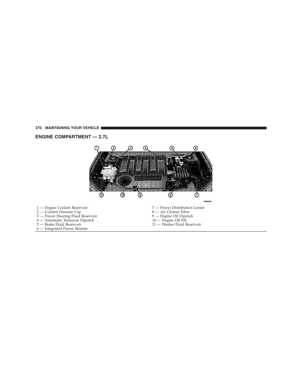 Engine compartment - 2.7l, Engine compartment — 2.7l | Chrysler 2009 Sebring Convertible - Owner Manual User Manual | Page 372 / 475