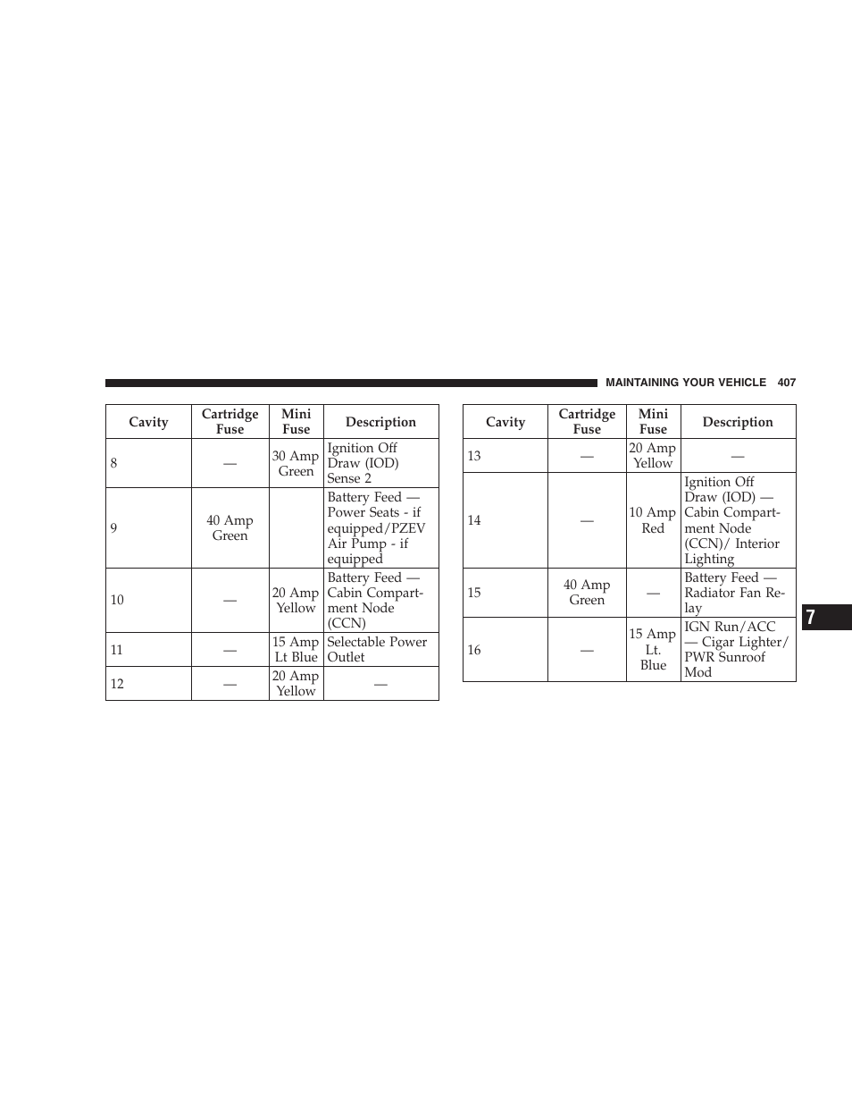 Chrysler 2009 Sebring Convertible - Owner Manual User Manual | Page 409 / 475