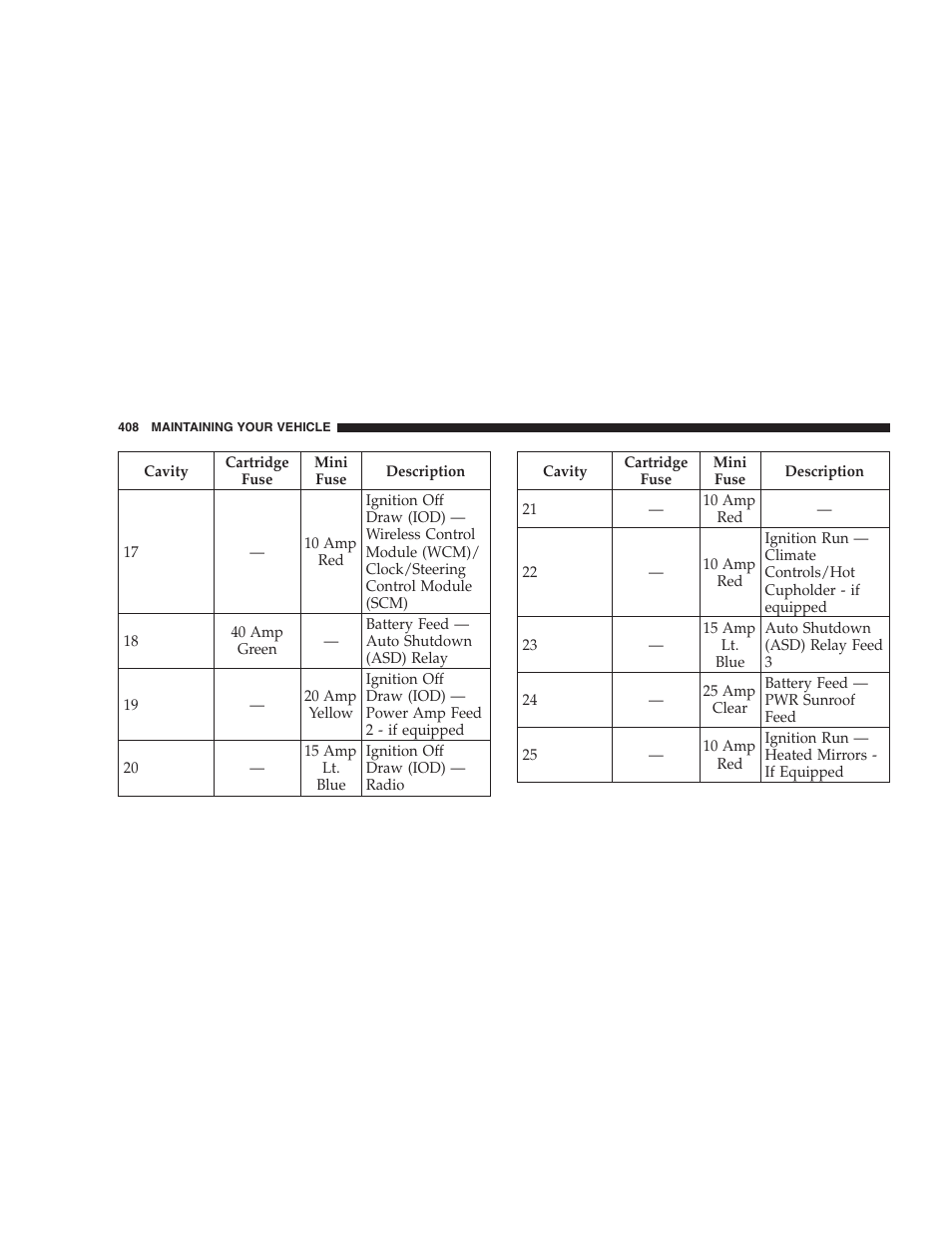 Chrysler 2009 Sebring Convertible - Owner Manual User Manual | Page 410 / 475