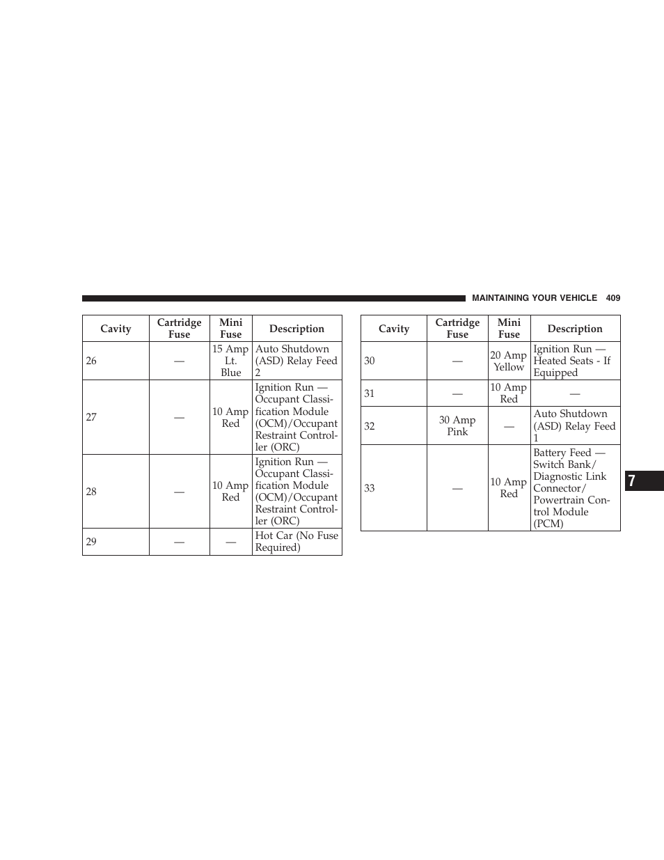 Chrysler 2009 Sebring Convertible - Owner Manual User Manual | Page 411 / 475