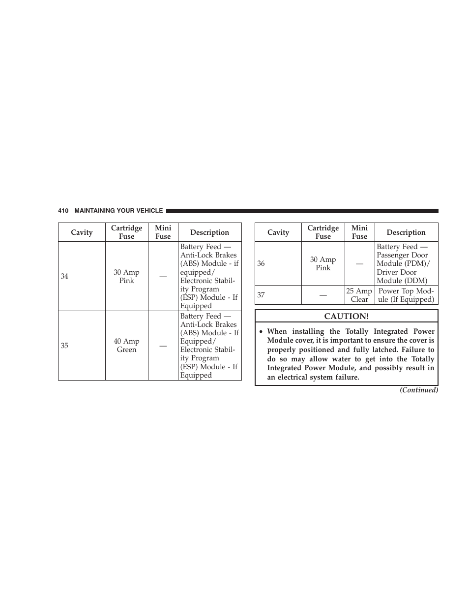 Chrysler 2009 Sebring Convertible - Owner Manual User Manual | Page 412 / 475