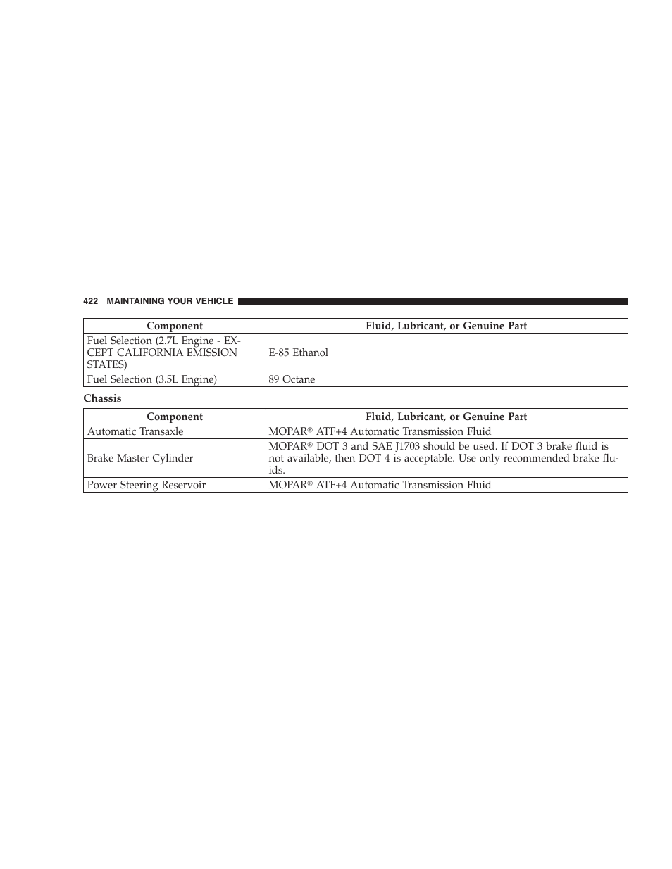 Chrysler 2009 Sebring Convertible - Owner Manual User Manual | Page 424 / 475