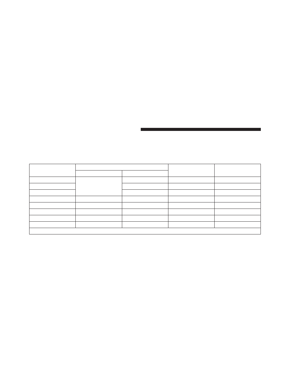 Chrysler 2009 Country - Owner Manual User Manual | Page 200 / 543