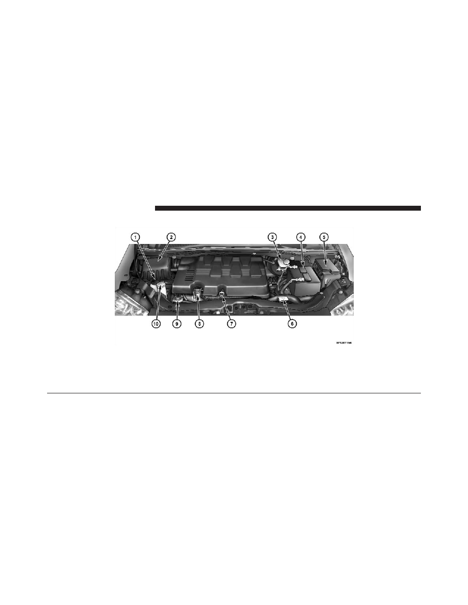 Engine compartment - 4.0l, Engine compartment — 4.0l | Chrysler 2009 Country - Owner Manual User Manual | Page 442 / 543