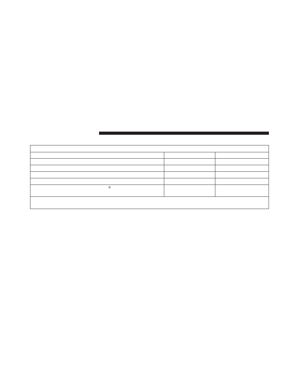 Fluids and capacities | Chrysler 2009 Country - Owner Manual User Manual | Page 490 / 543