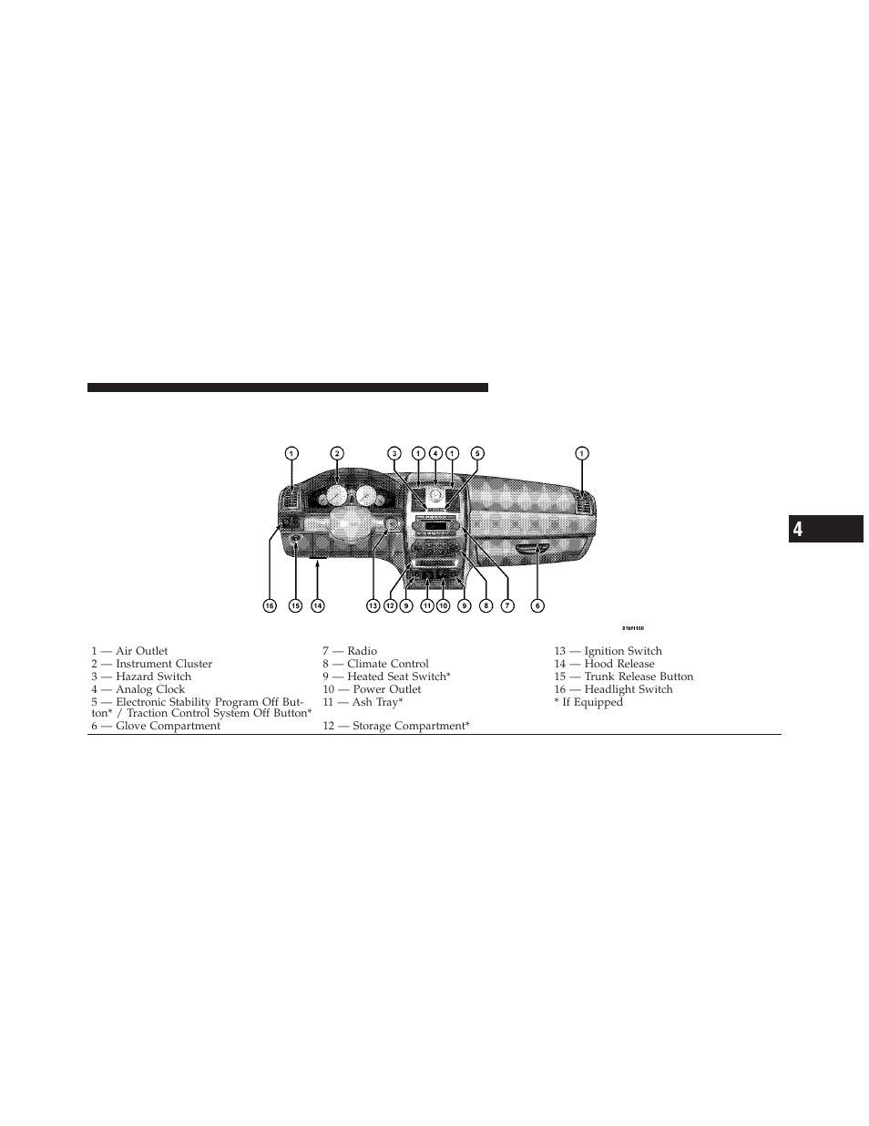 Instrument panel features | Chrysler 2010 300 - Owner Manual User Manual | Page 214 / 538