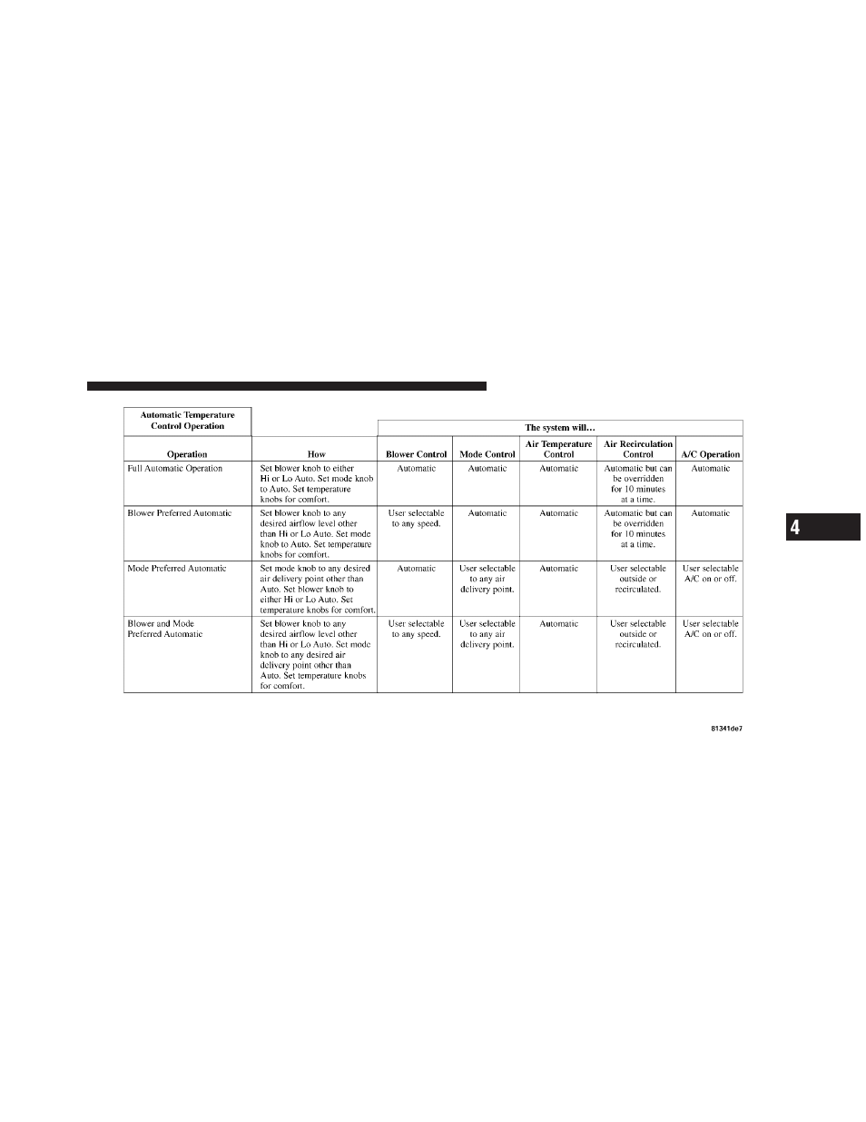 Chrysler 2010 300 - Owner Manual User Manual | Page 300 / 538