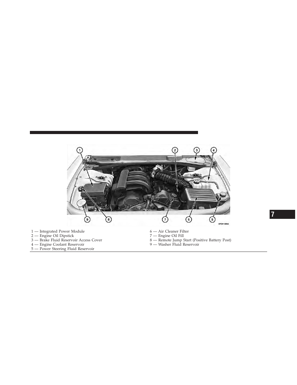 Engine compartment — 2.7l | Chrysler 2010 300 - Owner Manual User Manual | Page 424 / 538