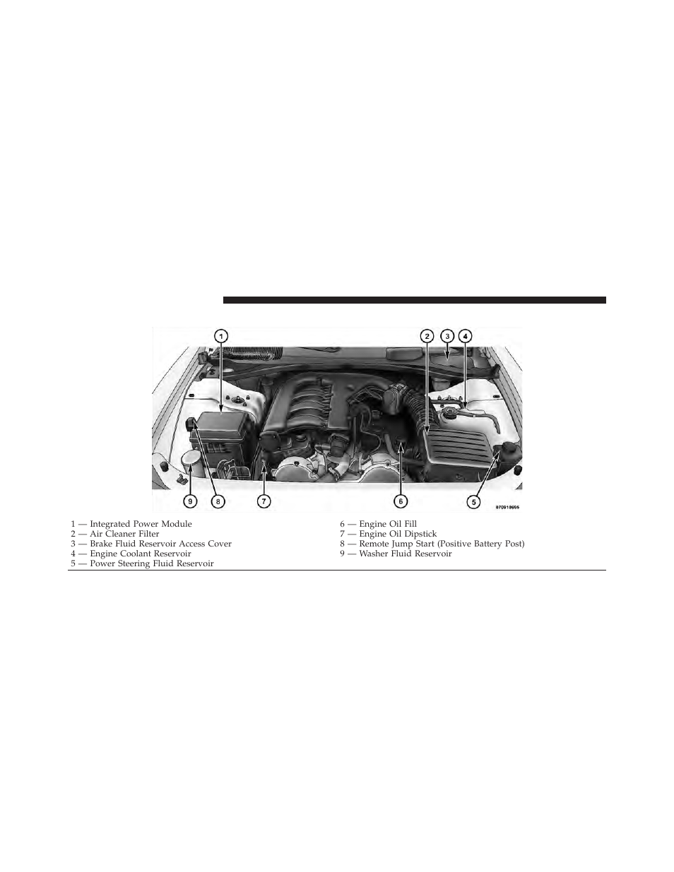 Engine compartment — 3.5l | Chrysler 2010 300 - Owner Manual User Manual | Page 425 / 538