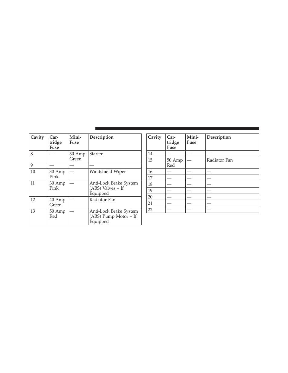 Chrysler 2010 300 - Owner Manual User Manual | Page 463 / 538